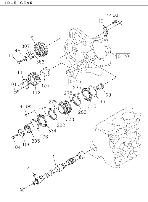 Partial Engine